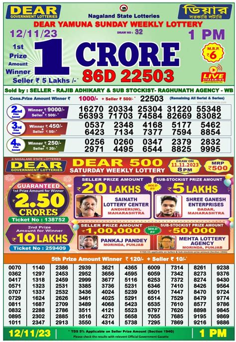 লটারী সংবাদ । ডিয়ার লটারি আজকের রেজাল্ট । lottery sambad.